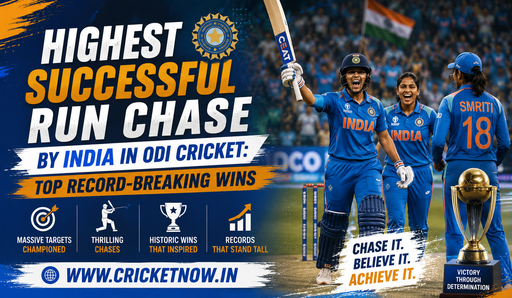 Highest Successful Run Chase by India in ODI Cricket Top Record-Breaking Wins