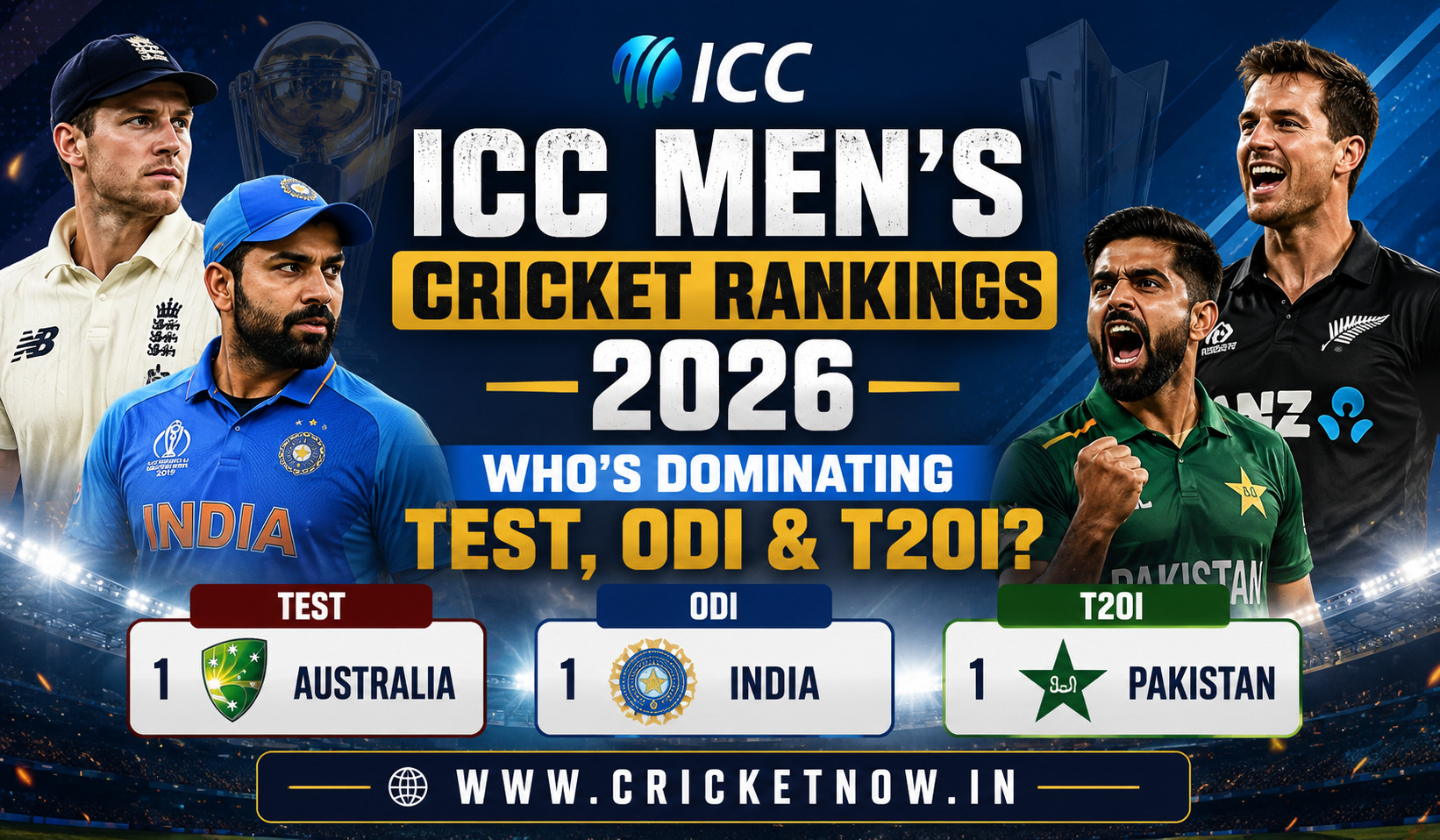 ICC cricket rankings 2026 showdowns