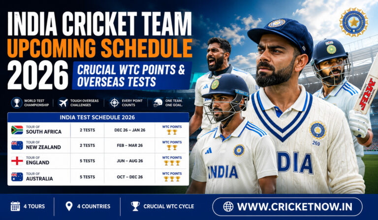 India cricket team test schedule 2026