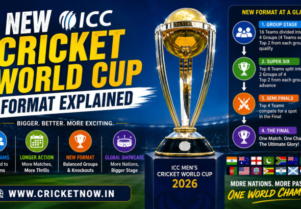 New ICC Cricket World Cup format explained