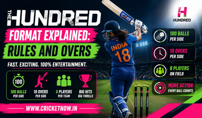 The Hundred Format Explained Rules and Overs