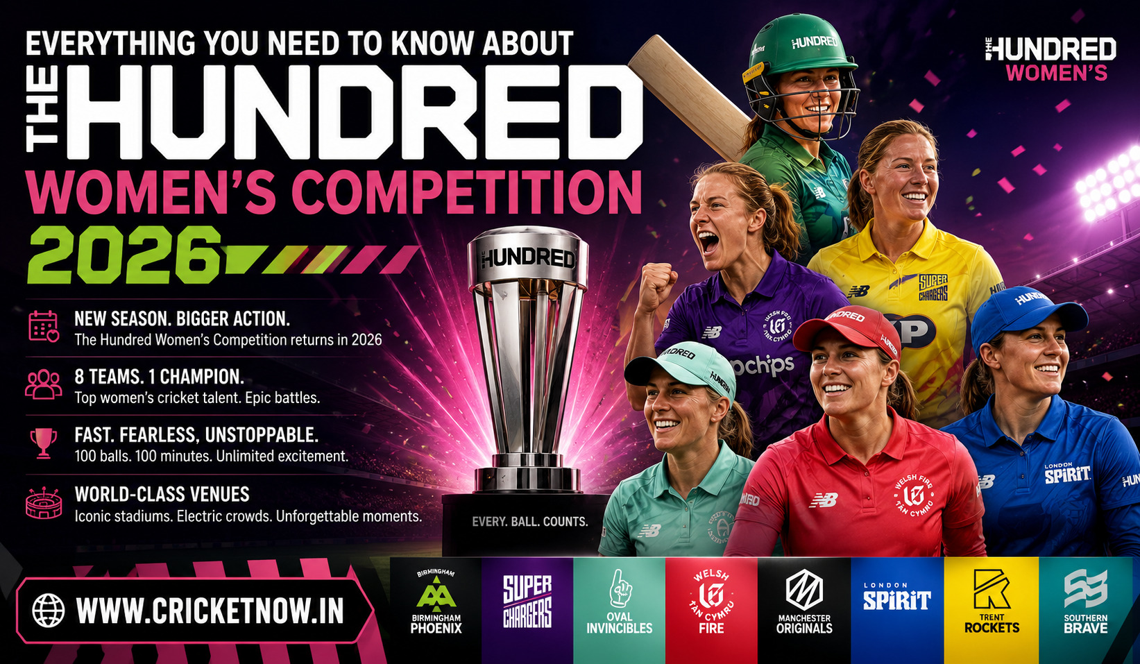 The Hundred Women’s Competition 2026