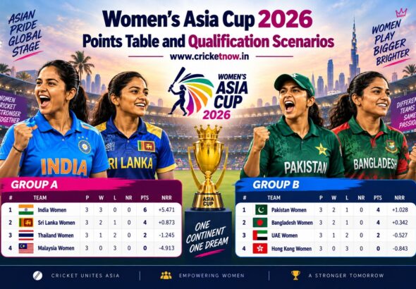 Women’s Asia Cup 2026 Points Table and Qualification Scenarios