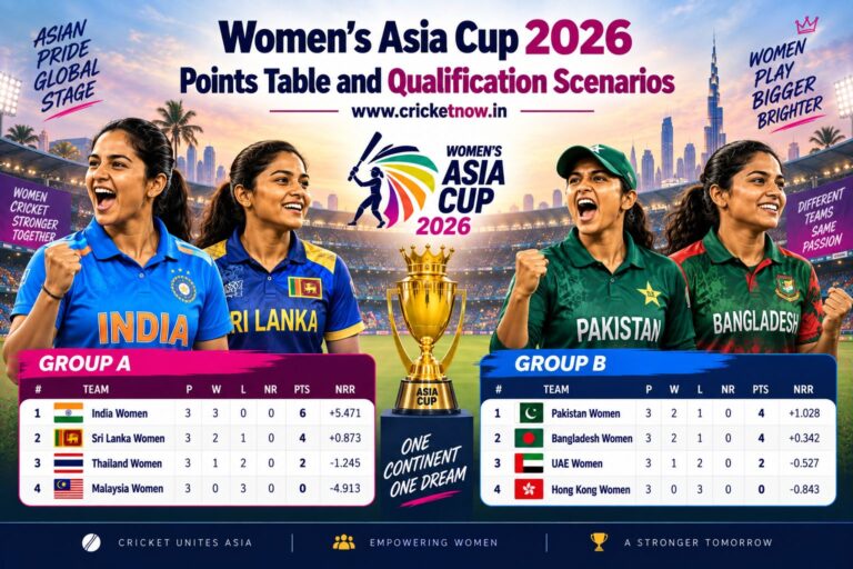 Women’s Asia Cup 2026 Points Table and Qualification Scenarios
